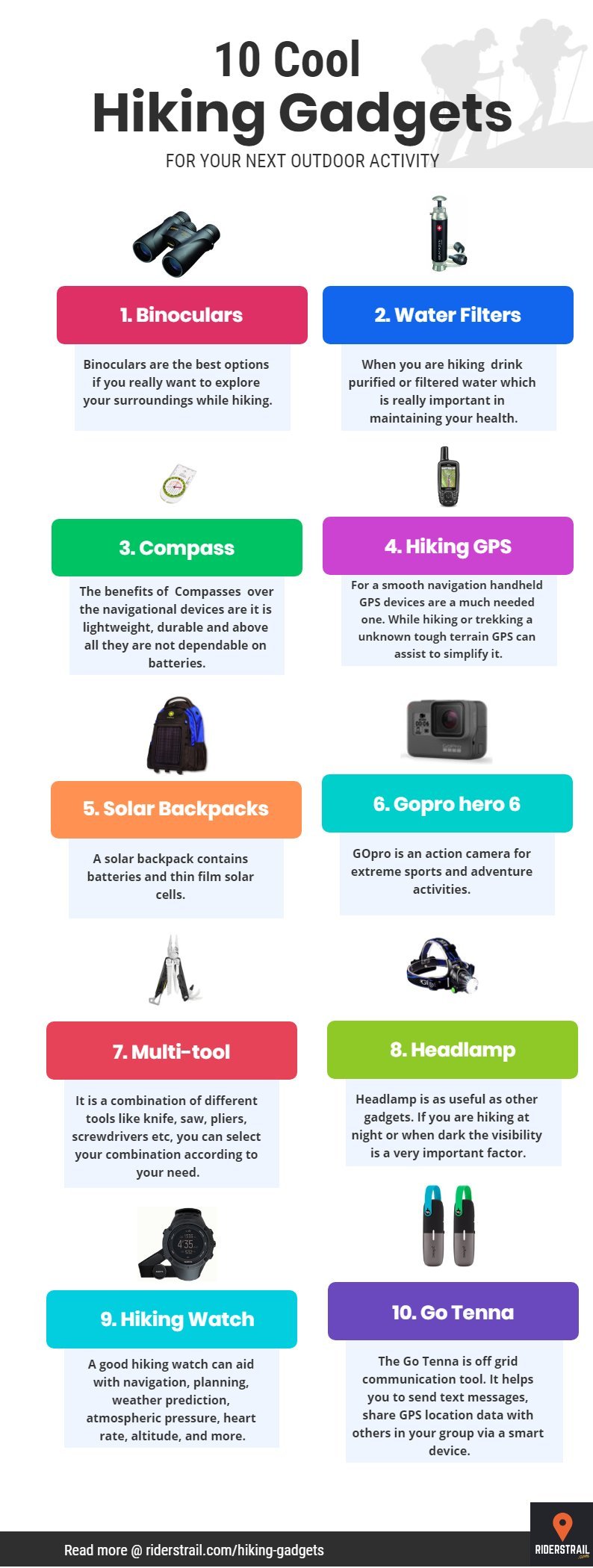 10 Cool Hiking Gadgets